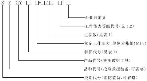 型號.jpg